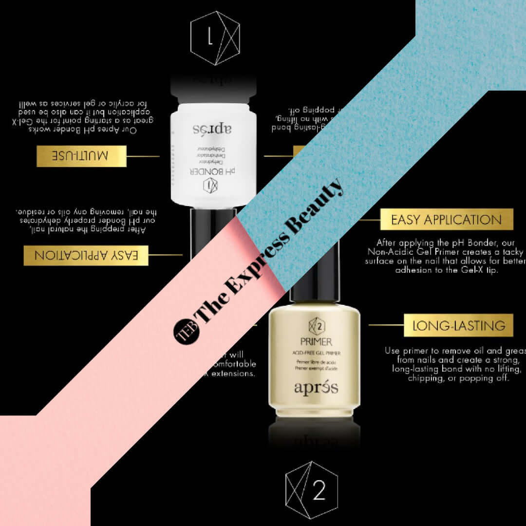 Bonder & Primer | Essential Nail Prep Products