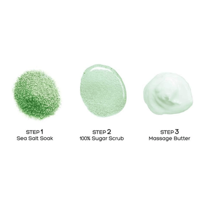 Voesh Green Tea Mani In A Box - The Express Beauty