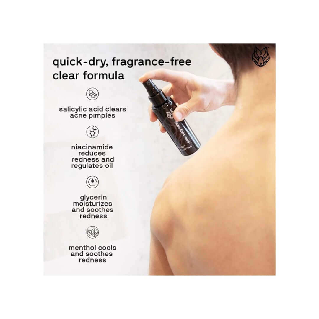 BlackWolf Body Acne Spray 118mL