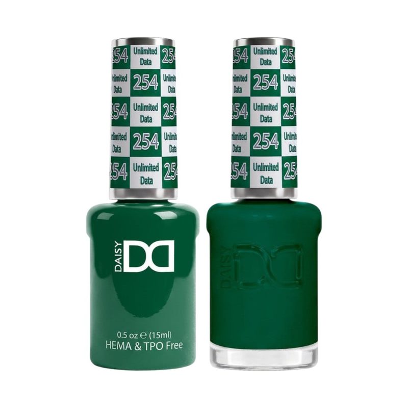 DND Unlimited Data #DND254 HEMA & TPO Free|Nail Mall Beauty Supply